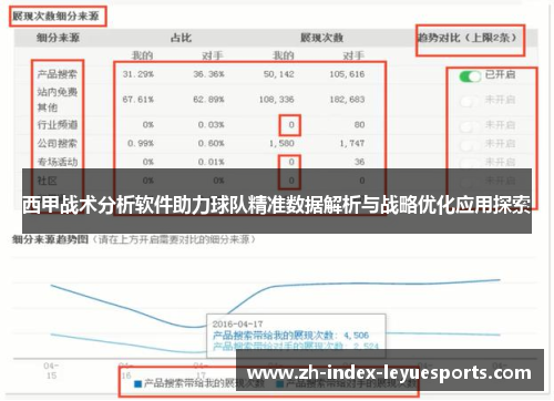 西甲战术分析软件助力球队精准数据解析与战略优化应用探索