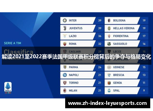 解读2021至2022赛季法国甲级联赛积分榜背后的争夺与格局变化