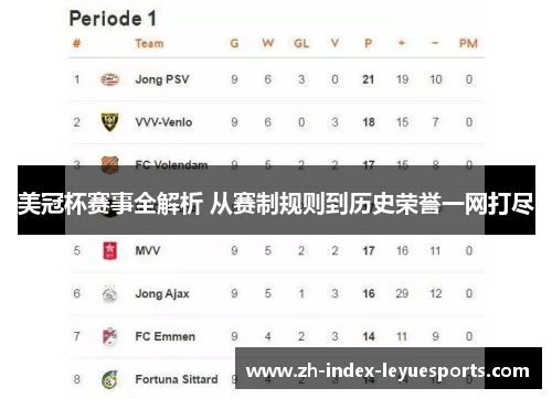 美冠杯赛事全解析 从赛制规则到历史荣誉一网打尽