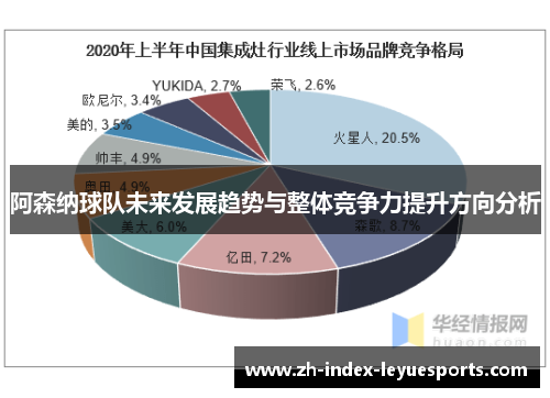 阿森纳球队未来发展趋势与整体竞争力提升方向分析