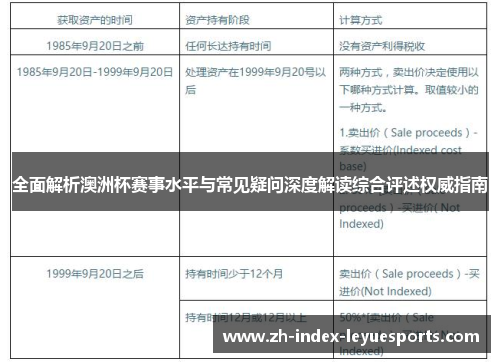 全面解析澳洲杯赛事水平与常见疑问深度解读综合评述权威指南 全面解析澳洲杯赛事水平与常见疑问深度解读综合评述权威指南