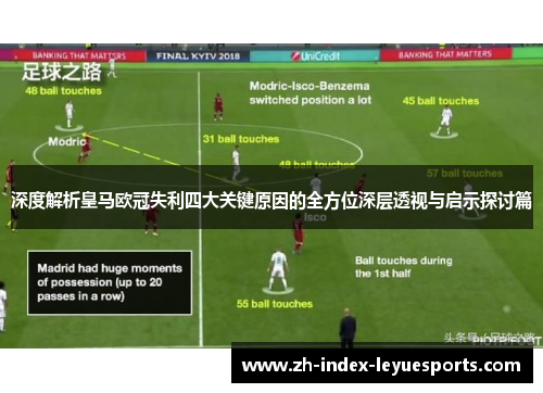 深度解析皇马欧冠失利四大关键原因的全方位深层透视与启示探讨篇