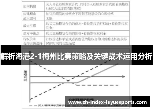 解析海港2-1梅州比赛策略及关键战术运用分析