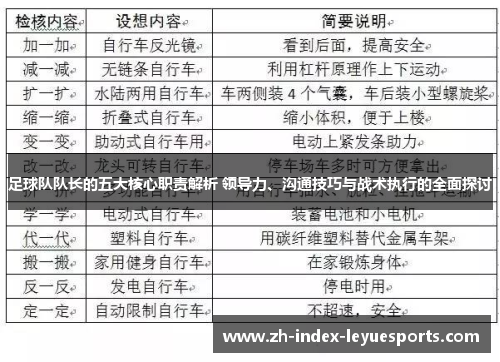 足球队队长的五大核心职责解析 领导力、沟通技巧与战术执行的全面探讨 足球队队长的五大核心职责解析 领导力、沟通技巧与战术执行的全面探讨