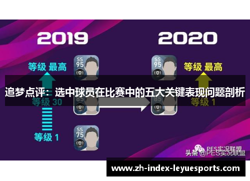 追梦点评：选中球员在比赛中的五大关键表现问题剖析