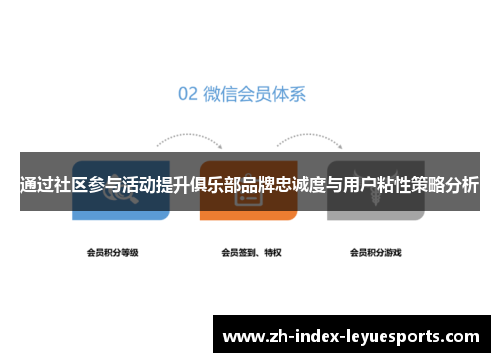 通过社区参与活动提升俱乐部品牌忠诚度与用户粘性策略分析