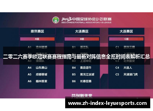 二零二六赛季欧冠联赛赛程指南与最新对阵信息全览时间表解析汇总