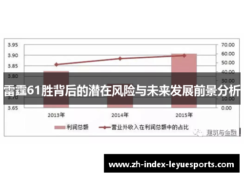 雷霆61胜背后的潜在风险与未来发展前景分析 雷霆61胜背后的潜在风险与未来发展前景分析